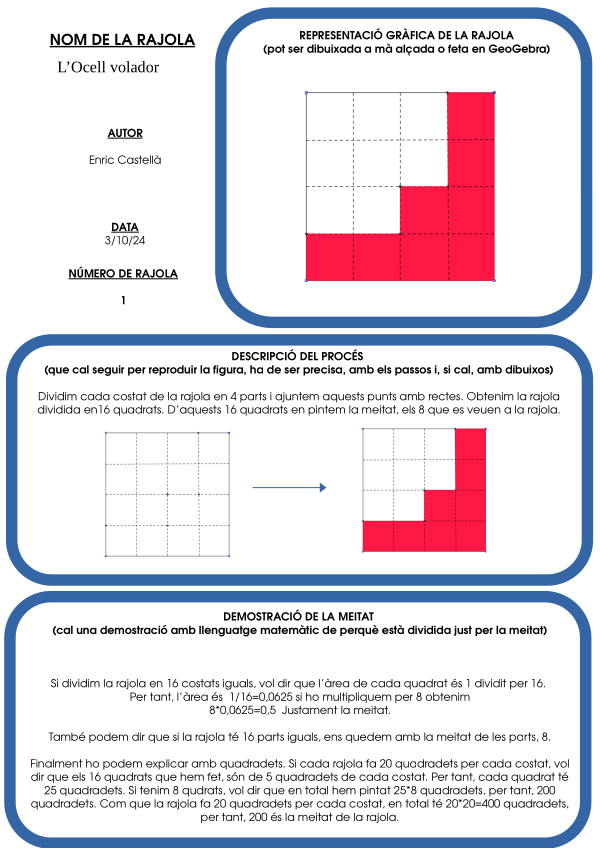 Plantilla de la rajola